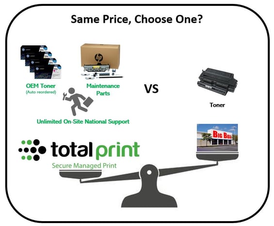 TP vs big box3